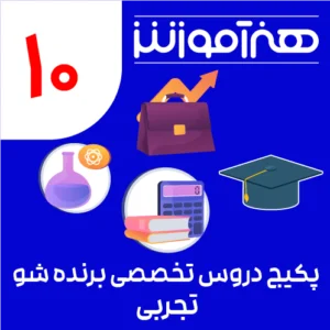 یزسربسیذبس 54
